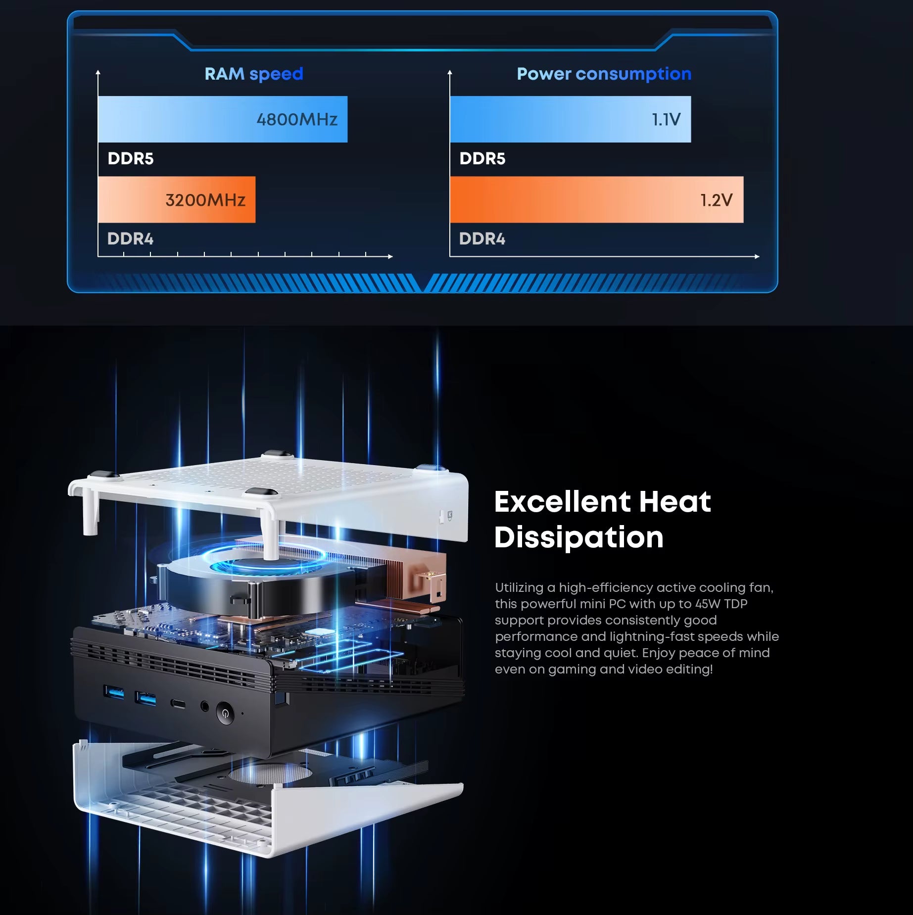 CHUWI Ubox Mini PC Ryzen 6600H Processor  CPU 16GB RAM 512GB SSD Windows 11 Desktop Computer PC 4K Decording WIFI 6 PC